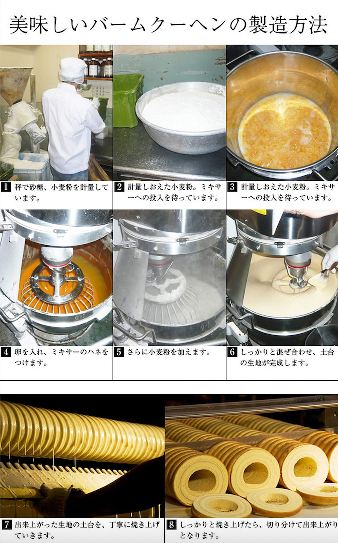 訳ありバームクーヘン メガ盛り1kg