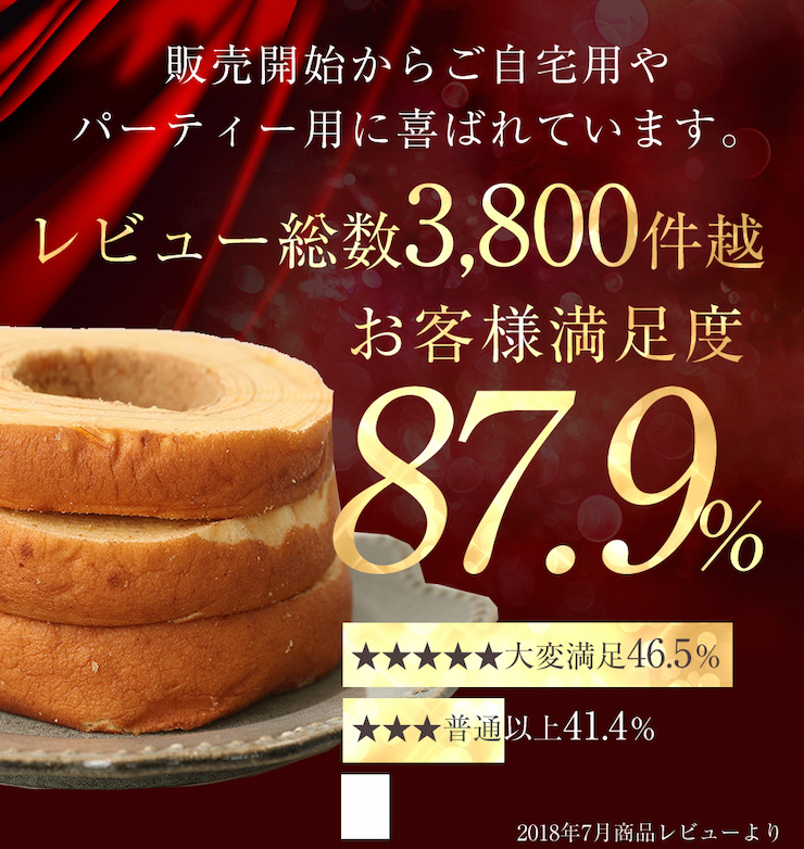 訳ありバームクーヘン メガ盛り1kg