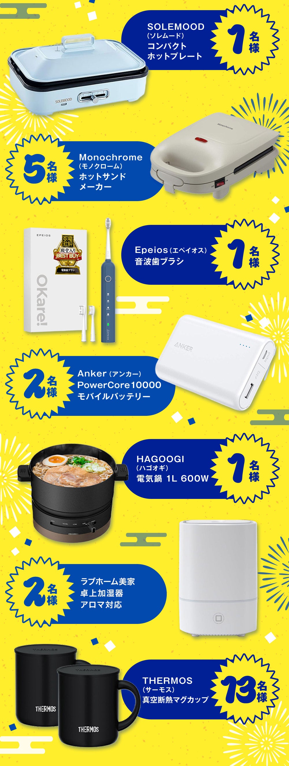 懸賞付き夏祭りバームクーヘン福袋