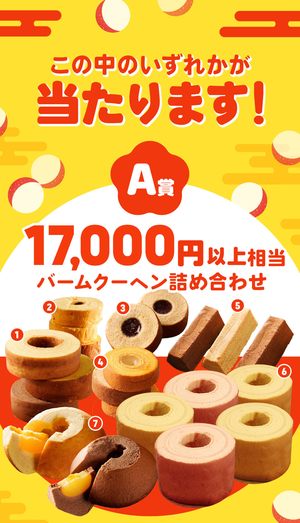 バームクーヘンガチャ内容一新 ガチャ 福袋