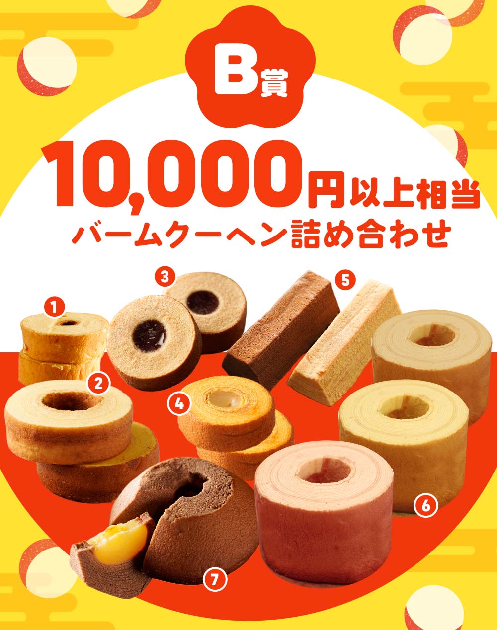 バームクーヘンガチャ内容一新 ガチャ 福袋