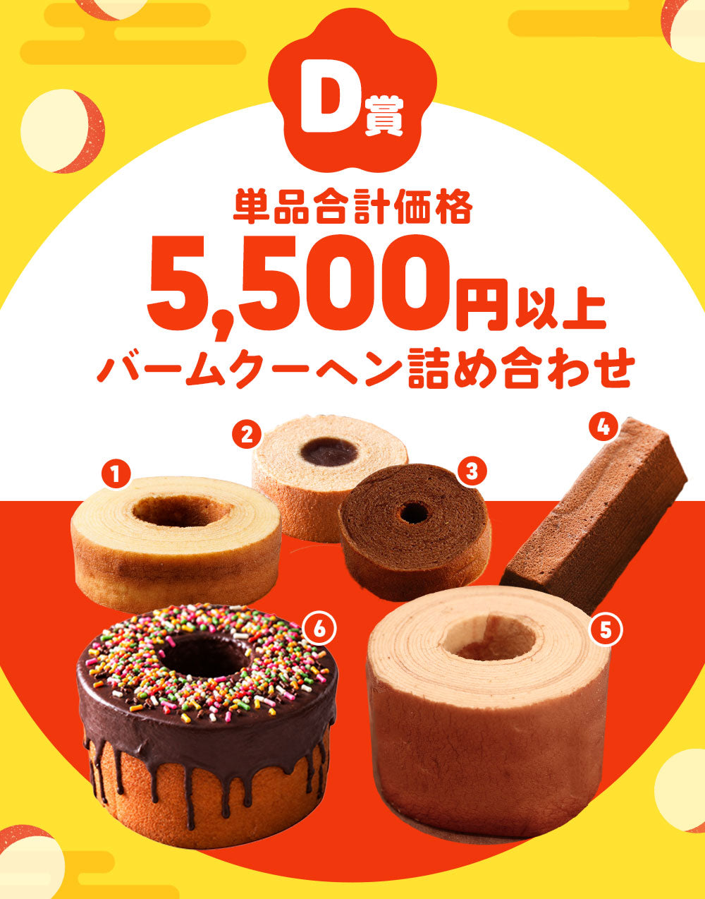 バームクーヘンガチャ内容一新 ガチャ 福袋
