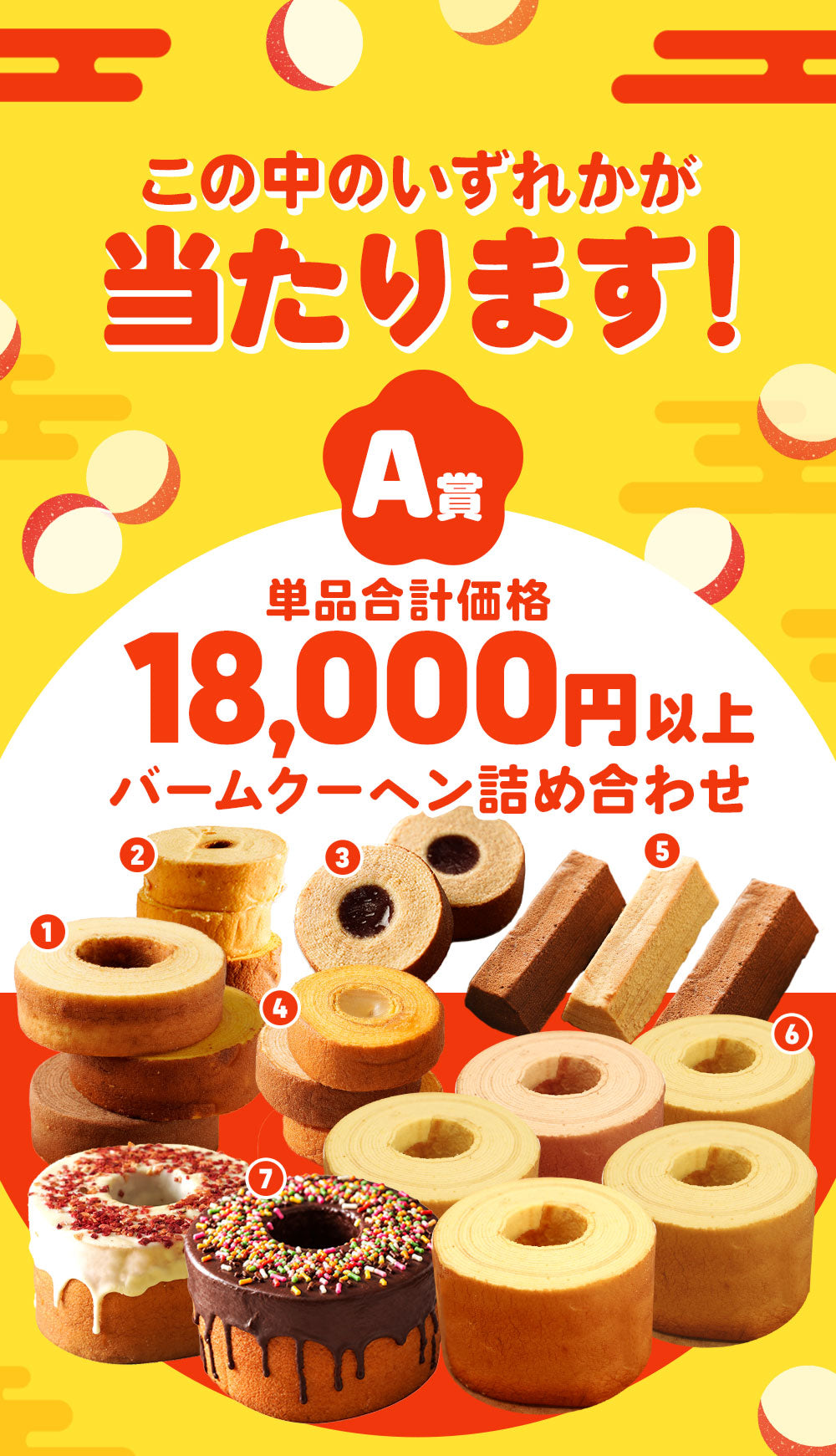 バームクーヘンガチャ内容一新 ガチャ 福袋