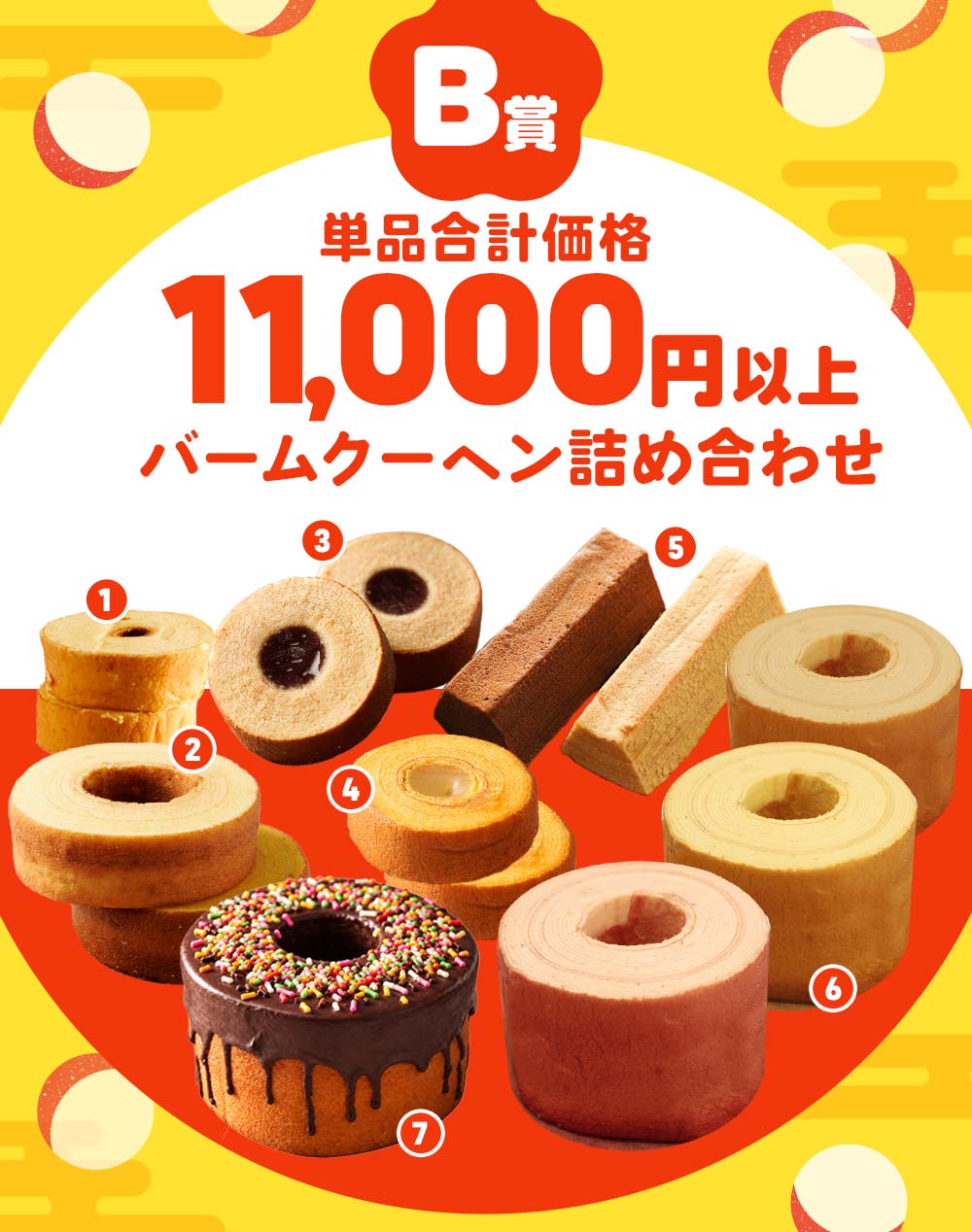 バームクーヘンガチャ内容一新 ガチャ 福袋