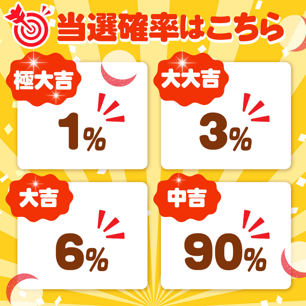 【現在出荷まで2週間要します】新春おみくじガチャ福袋 当店人気バームクーヘンのアソートセット