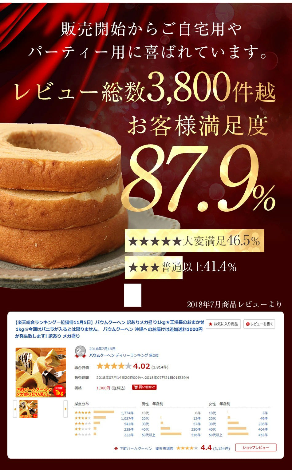 訳あり バームクーヘン ギガ盛り2kg