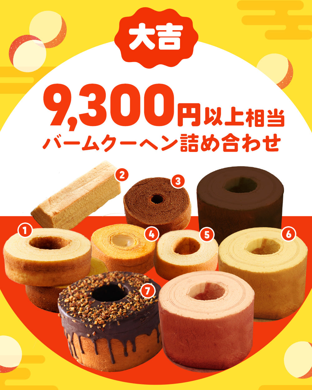 【現在出荷まで2週間要します】新春おみくじガチャ福袋 当店人気バームクーヘンのアソートセット