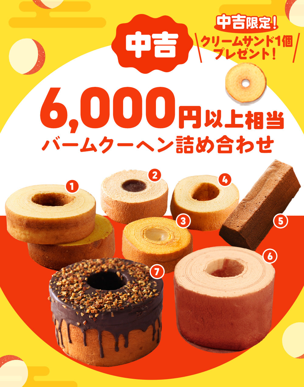 【現在出荷まで2週間要します】新春おみくじガチャ福袋 当店人気バームクーヘンのアソートセット